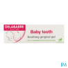 DELABARRE GEL GINGIVAL TB 20G