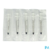 SER BD PLASTIPAK S/AIG 1ML