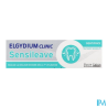 Elgydium clinic sensileave 50ml - La Grande Pharmacie